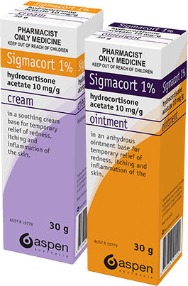 sigmacort cream and ointment packshot